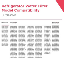Load image into Gallery viewer, Frigidaire PureSource Ultra Water Filter ULTRAWF, White – 1 Pack
