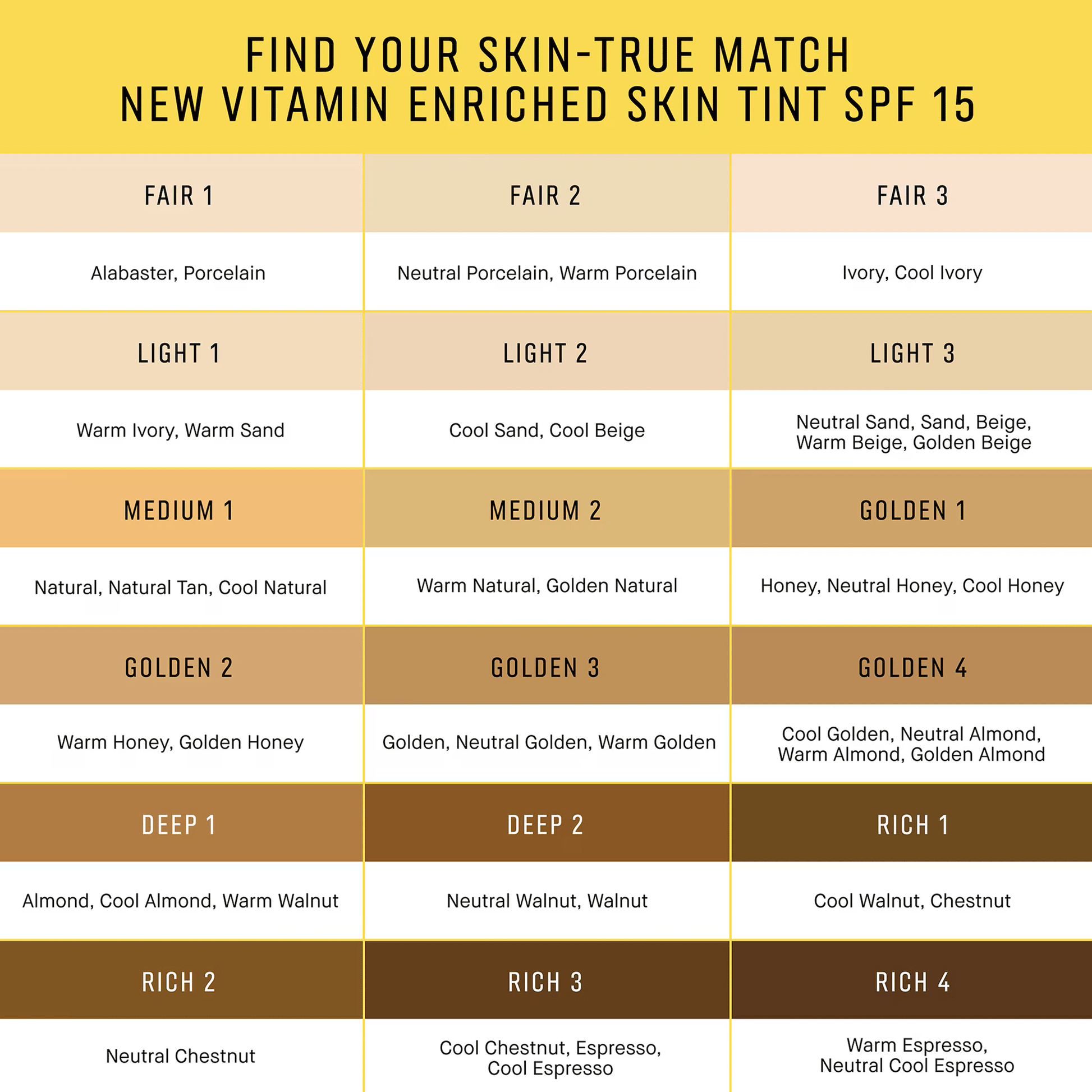 It keeps your complexion fresh throughout the day.